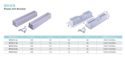 MŰANYAG KONZOL PÁR 490x115x73x82 DELTON