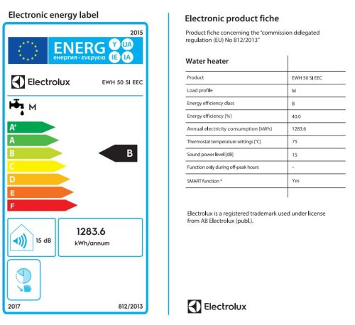ELECTROLUX EWH 50 SMART INVERTER EEC 2000W, 50L-es tárolós vízmelegítő wifi, bluetooth, ávk ,bojler