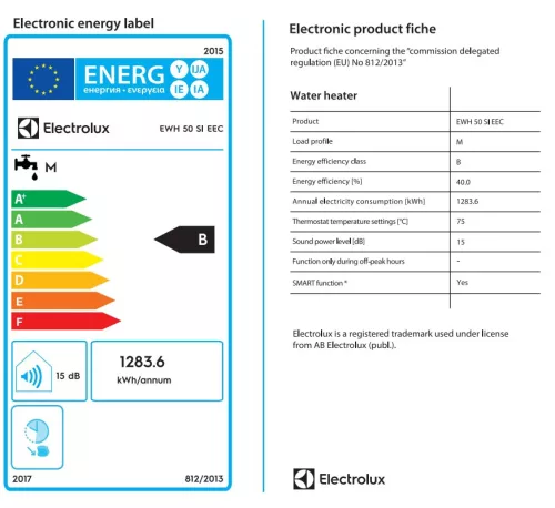 ELECTROLUX EWH 50 SMART INVERTER EEC 2000W, tárolós vízmelegítő wifi, bluetooth, ávk ,bojler