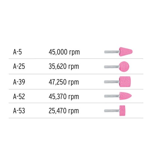 TRUPER JPM-5 Csapos csiszolókő készlet, 5 részes (11680)