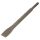 LAPOS BONTÓVÉSŐ SDS-C1 19X 250MM TRUPER