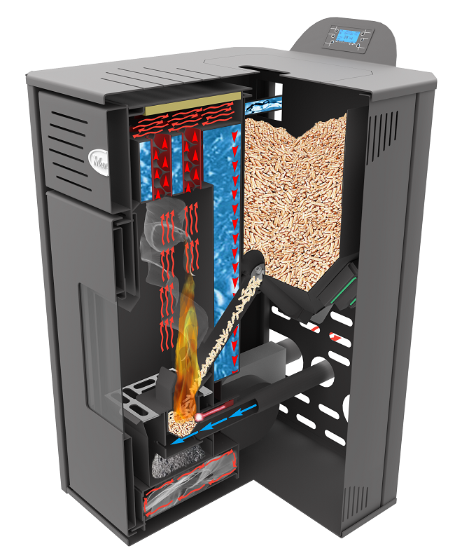 Gázkazán vs. pelletkazán – melyik éri meg ma jobban?