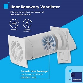 Miért ne hagyd ki a szellőztetőrendszert, ha jól akarsz aludni otthon?